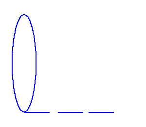 subatomic particle constitution