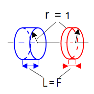 graphic representation motion-volume 